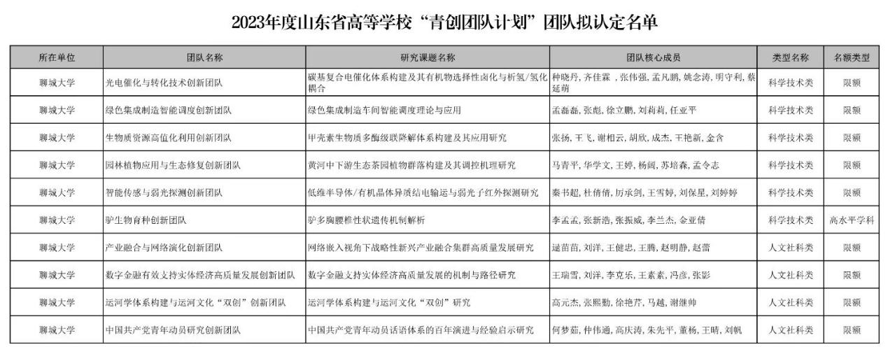 bbin宝盈游戏官网