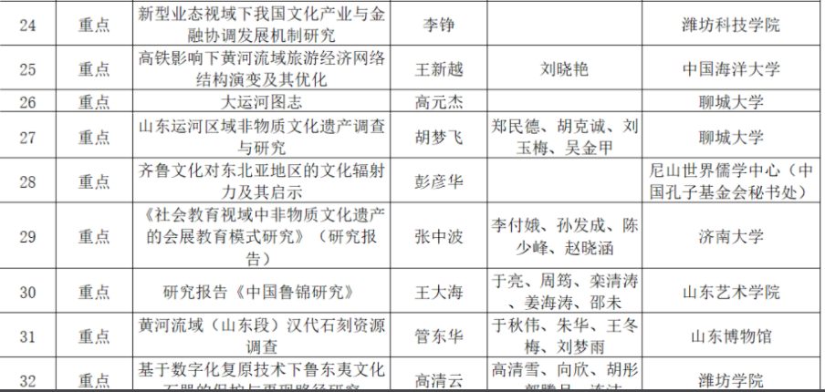bbin宝盈游戏官网