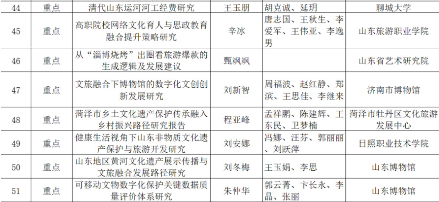 bbin宝盈游戏官网