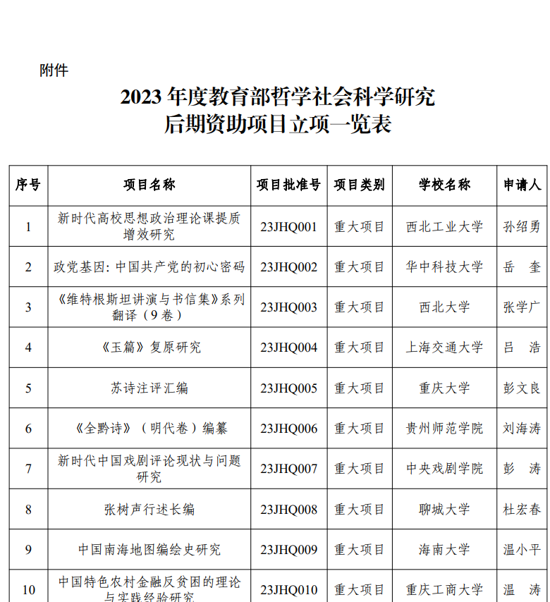 bbin宝盈游戏官网