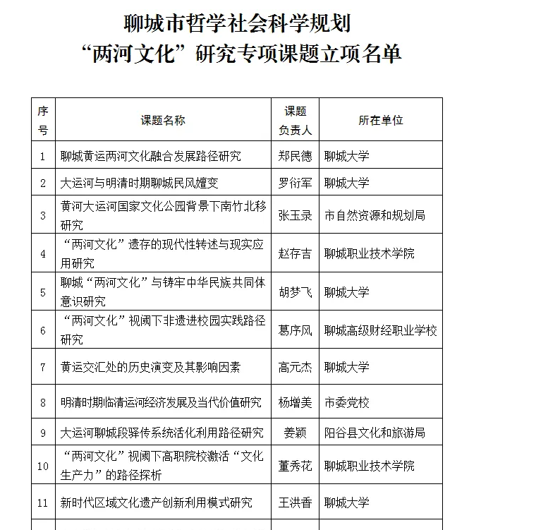 bbin宝盈游戏官网
