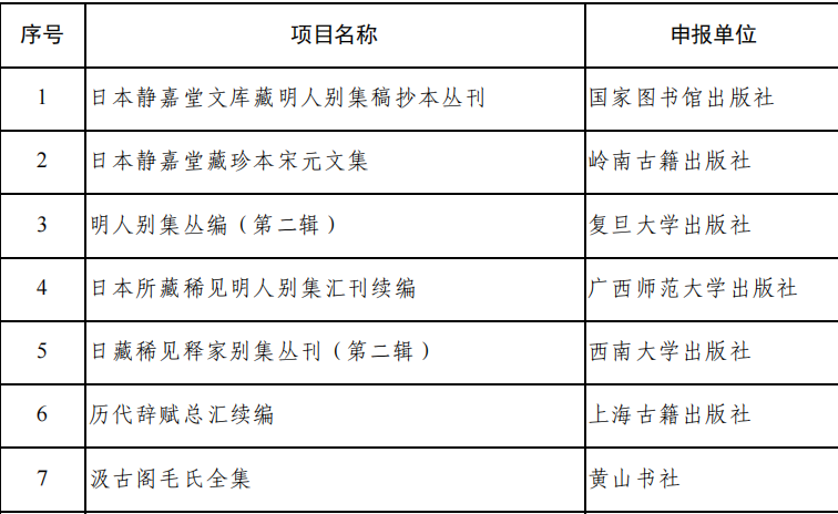bbin宝盈游戏官网