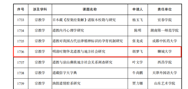 bbin宝盈游戏官网
