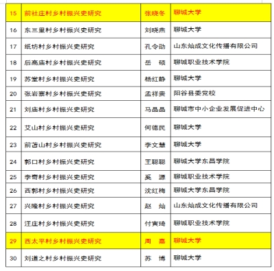 bbin宝盈游戏官网