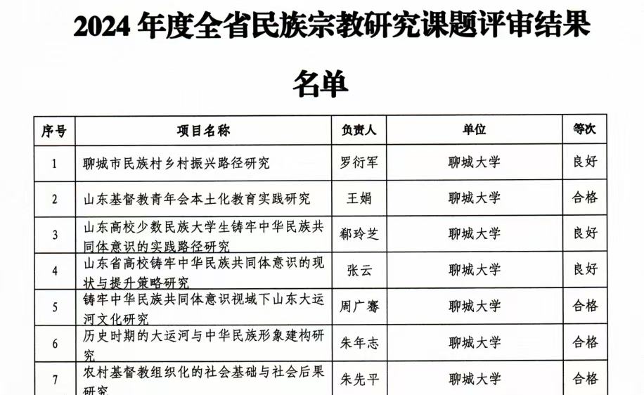 bbin宝盈游戏官网