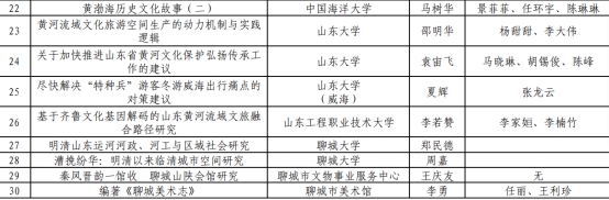 bbin宝盈游戏官网
