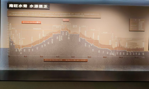 bbin宝盈游戏官网