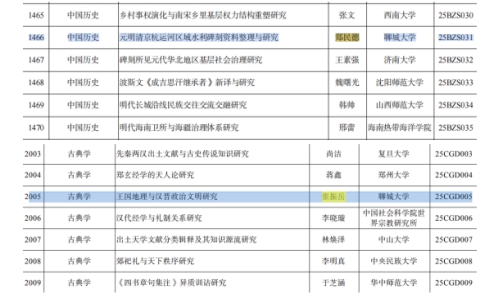 bbin宝盈游戏官网