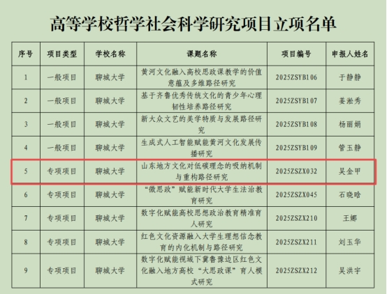 bbin宝盈游戏官网