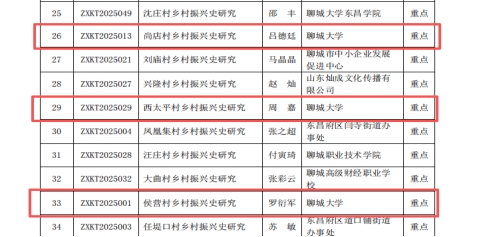 bbin宝盈游戏官网