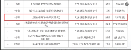 bbin宝盈游戏官网